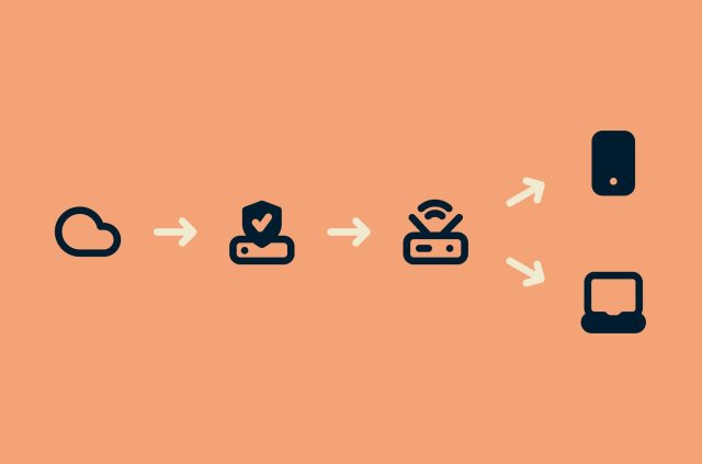 What is VPN port forwarding?