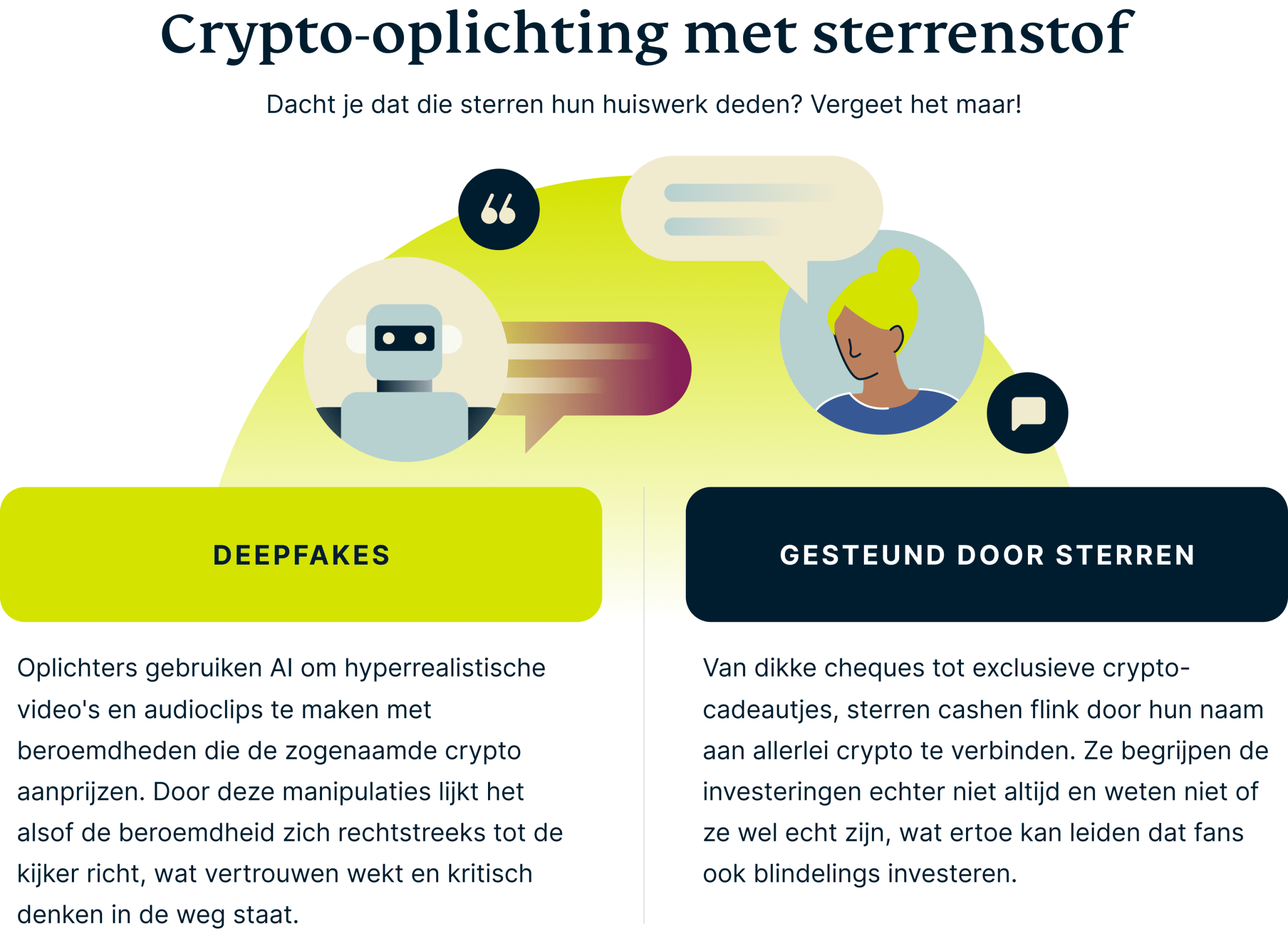 Internetoplichting met crypto