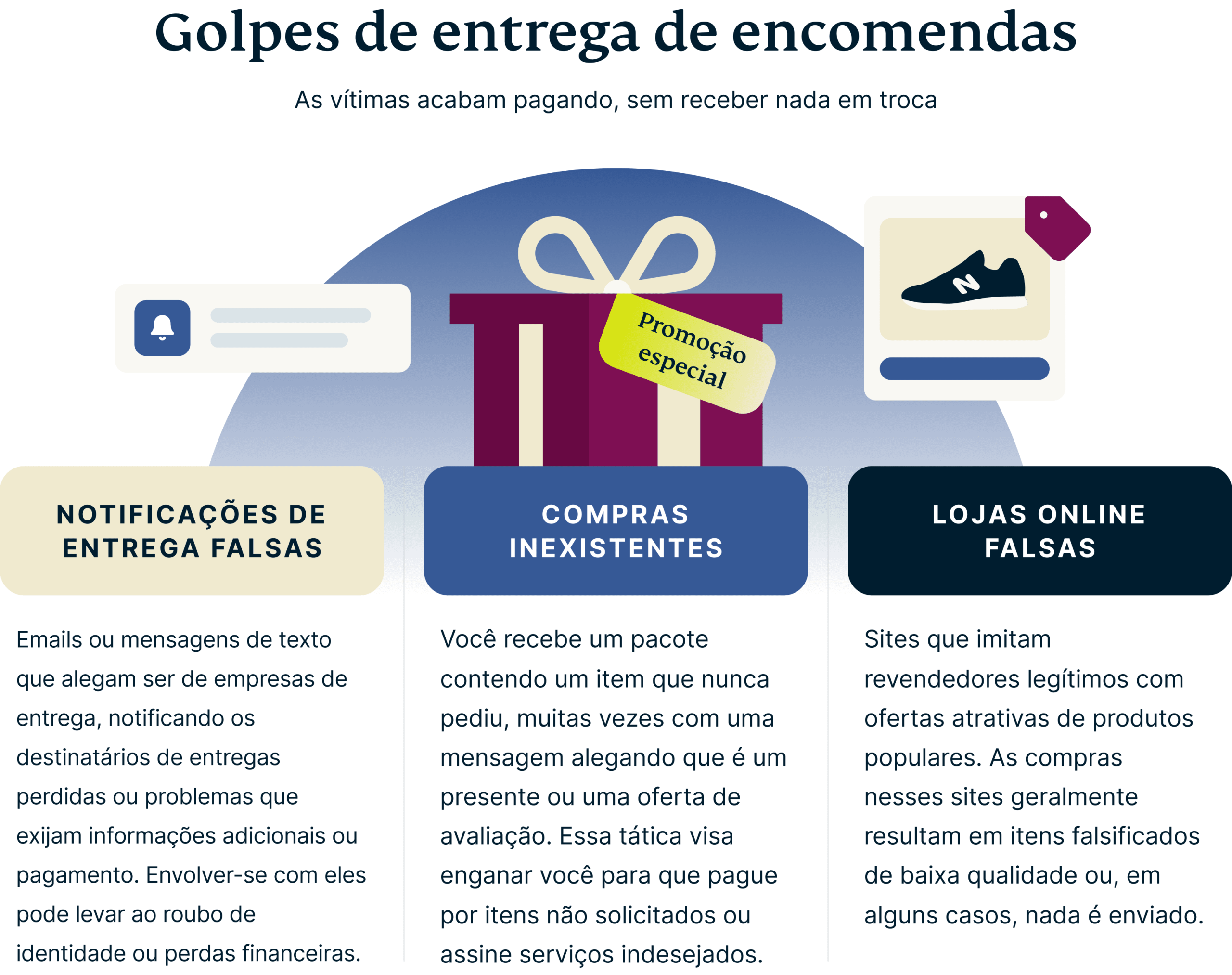 Package Delivery Scams 3 Scaled