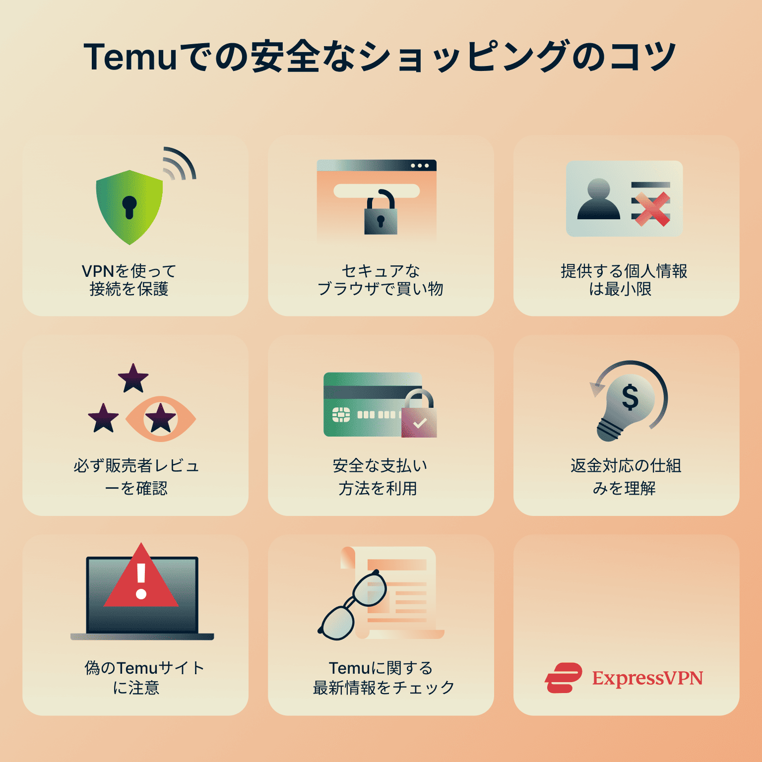 Infographic showing the top tips for safe shopping on Temu