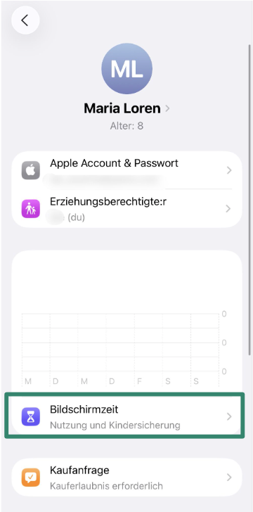 Screen Time menu opened under child’s account on iPhone.