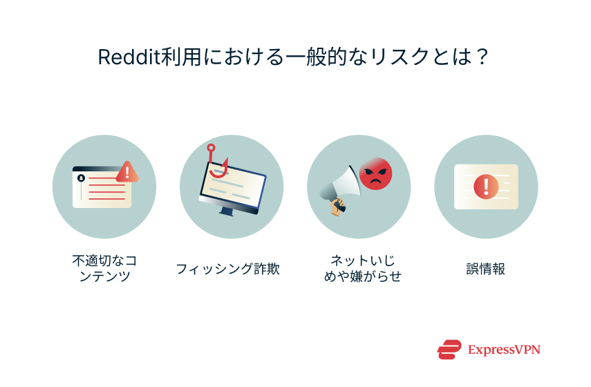 Illustration What Are The Common Risks Of Using Reddit Ja