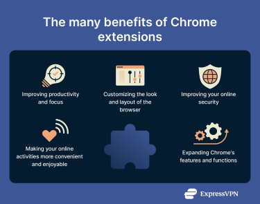 A list of the many benefits of Chrome extensions.