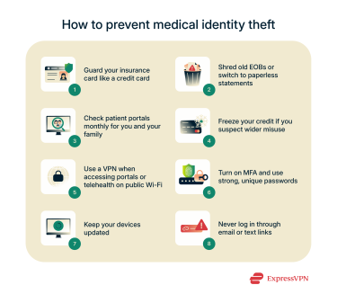 Infographic with tips on how to prevent medical identity theft.