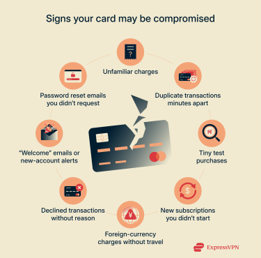 Signs your card may be compromised.