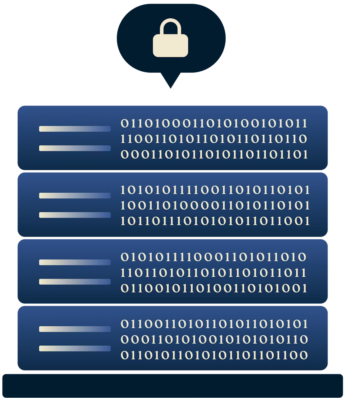 เทคโนโลยี ExpressVPN TrustedServer โหลดลงบนเซิร์ฟเวอร์